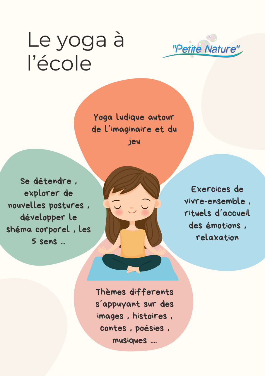 Le yoga a l ecole