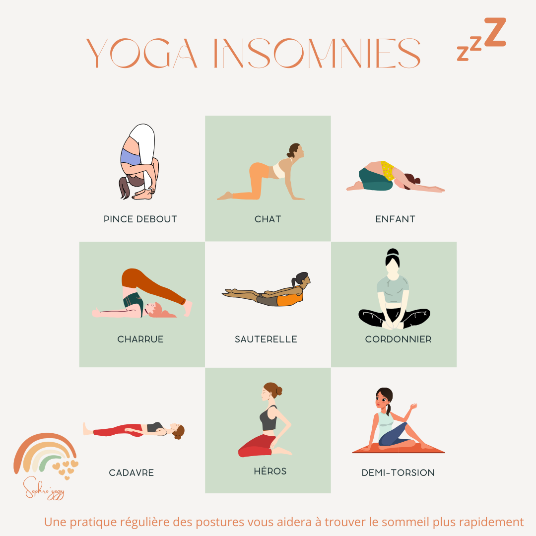 Yoga insomnies