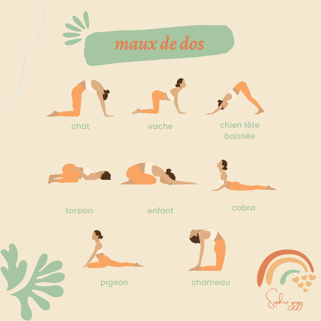 Yoga maux de dos